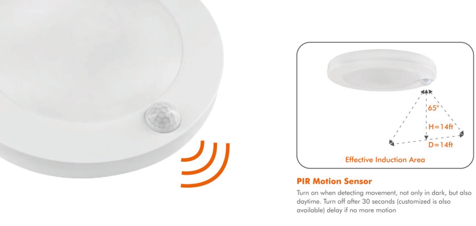 MW LED Motion Sensor Flush Mount Ceiling Light cETL Listed 4" LED 10W 600LM (3000K/Bright White), Closet Light with Time Countdown for Indoor, Closet,Hallway, Stair