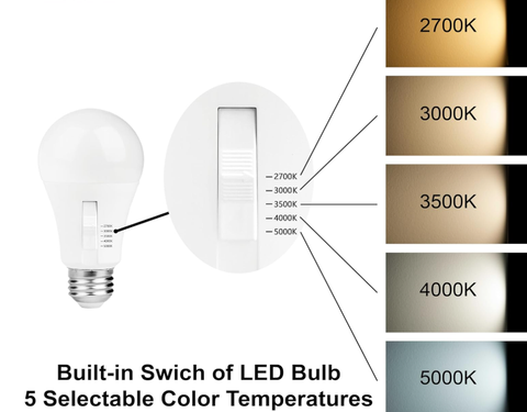 MW LED A19 Dimmable LED Bulb, Color Selectable, 14W (100W Equivalent), 1600 Lumens, 2700K, 3000K, 4000K, 5000K, 5CCT, Flicker Free, UL Listed (10-Pack)