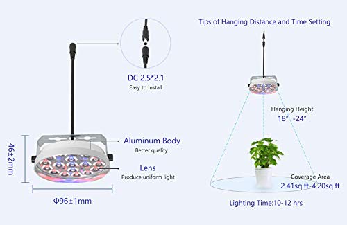MW LED Grow Light 10 W LED Plant Light for Indoor Hydroponic Plants,for Growing Fresh Herbs, Vegetables, Salad Greens, Flowers