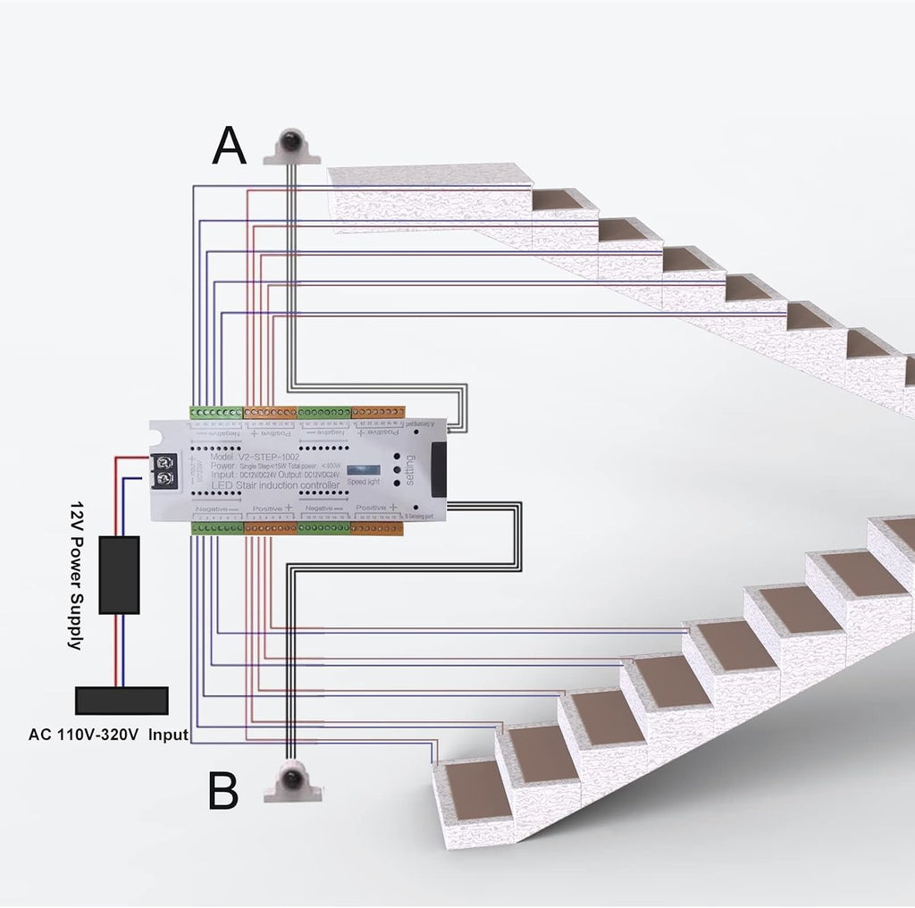 MW LED V2_Step Intelligent Stair Control,Motion Sensor LED Stair Light ,Automatic Staircase Ladder Step Light Controller for Stairway Light