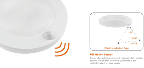 MW LED Motion Sensor Flush Mount Ceiling Light cETL Listed 4" LED 10W 600LM (4000K/Natural White)