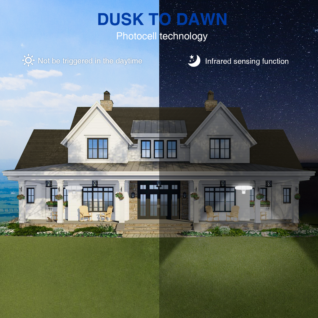 MW LED Motion Sensor Outdoor Flood Light, 40W Ultra Bright 4500LM, 5000K Waterproof LED 3-Head Security Light, Dusk to Dawn Mode, ETL Certified