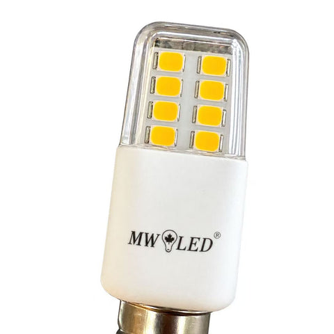 lamps-most-review